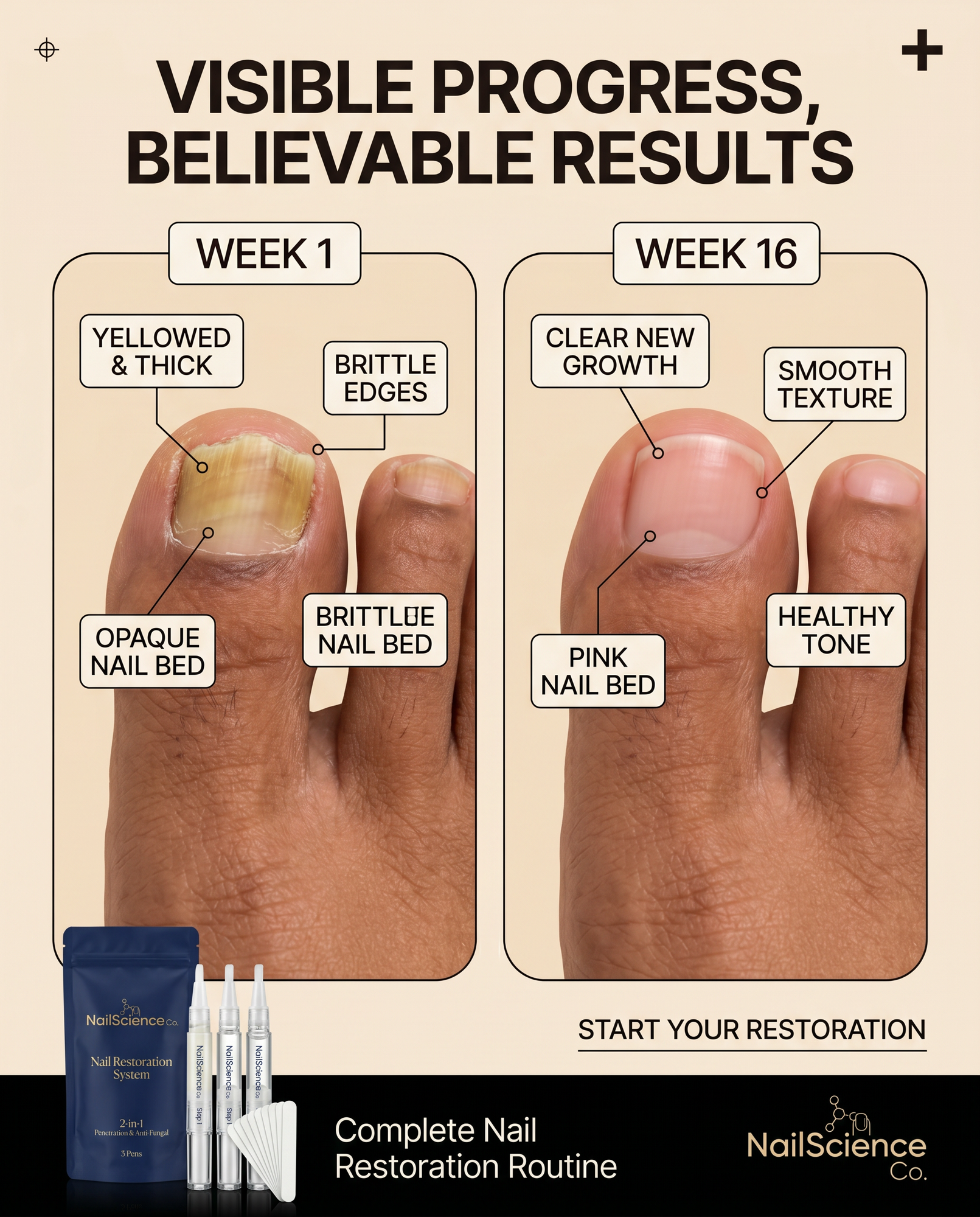 NailScience — feature ad creative