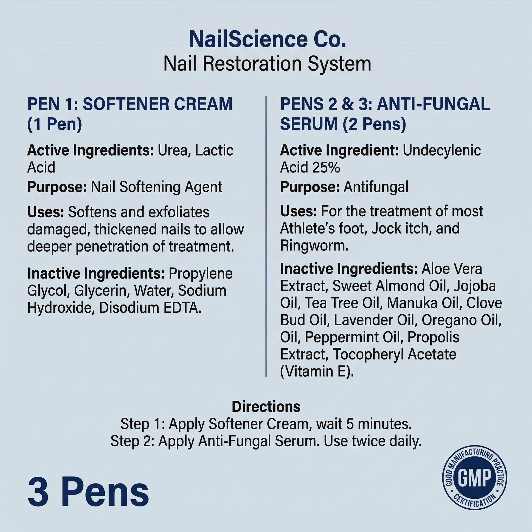 NailScience™ Nail Restoration System Drug Facts